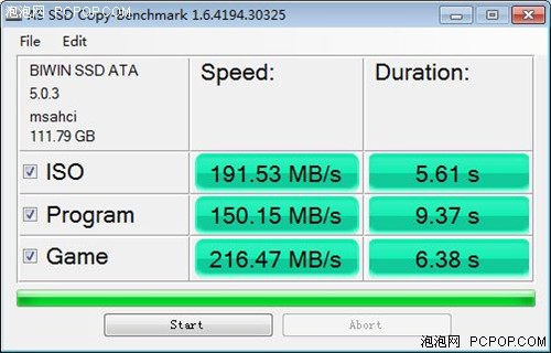 性能提升实测 120G SSD单盘/RAID对比 