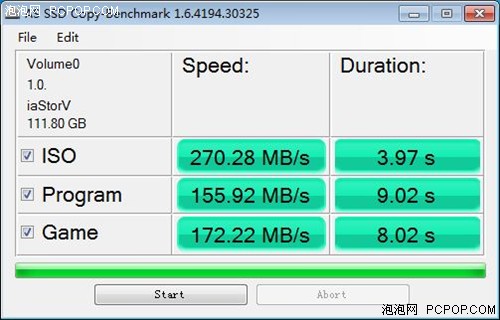 性能提升实测 120G SSD单盘/RAID对比 