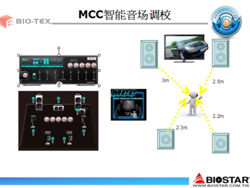 为烧友定制！映泰Hi-Fi Z77X音质评测 