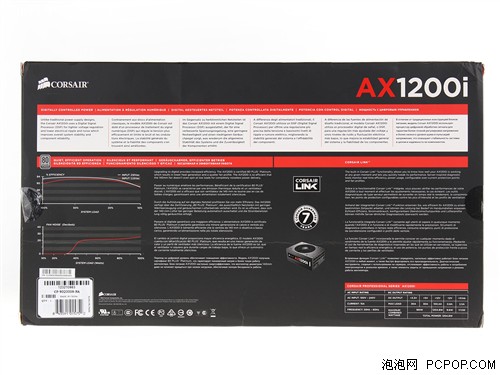 AX1200i 