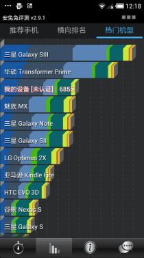 小米手机1S评测 