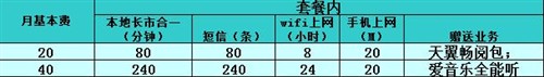 送号送话费 华为C8650+低价促销399元 