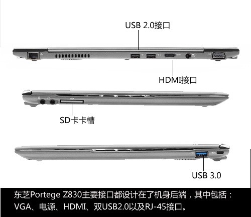 泡泡网联手5大IT门户 一起玩爆超极本 