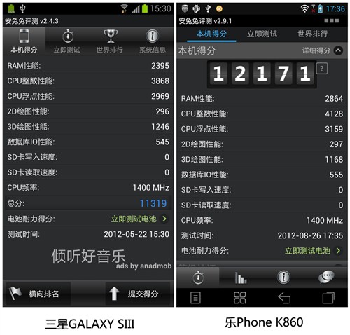 四核高配/超级相机 乐Phone K860评测 