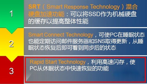 泡泡网联手5大IT门户 一起玩爆超极本 