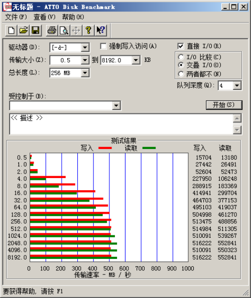 最超值SSD!120G 金士顿V+200深度评测 