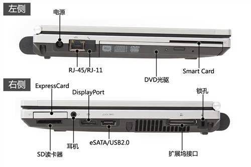 全能商务本 惠普EliteBook 2570p评测 