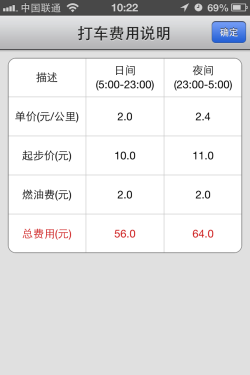 精品应用每日一评 免费导航搜狗地图 