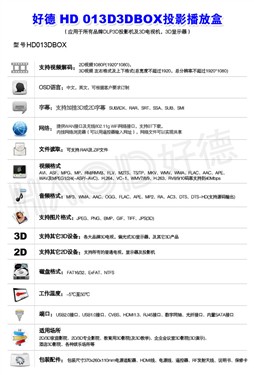 奥图码3D投影机之3D影院组装解决方案 