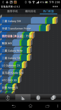 索尼LT29i评测 