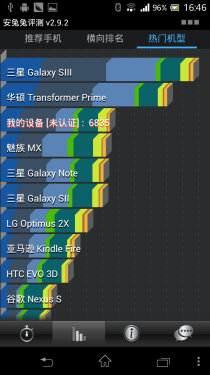 新旗舰翻身?索尼Xperia T LT30p评测 