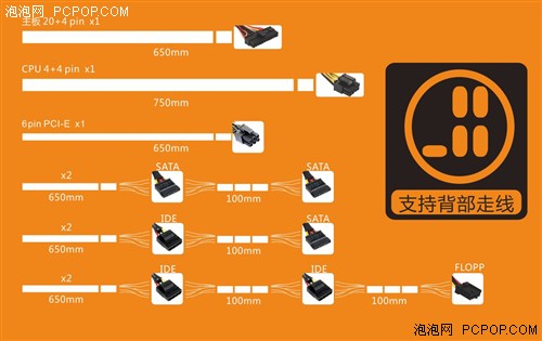 奖品小米惊现！ 鑫谷350W电源暑促中 