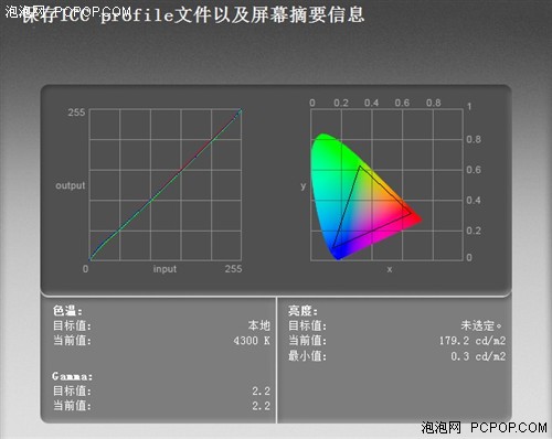 广视角新品 优派21.5吋全高清LED评测 