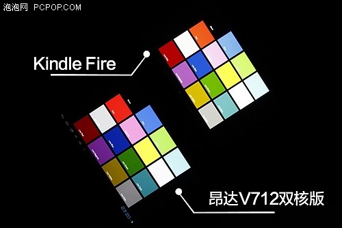 秒杀Kindle Fire 昂达V712双核版实测 