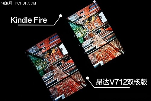 秒杀Kindle Fire 昂达V712双核版实测 