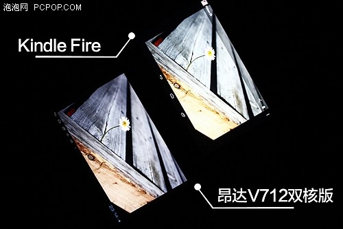 秒杀Kindle Fire 昂达V712双核版实测 