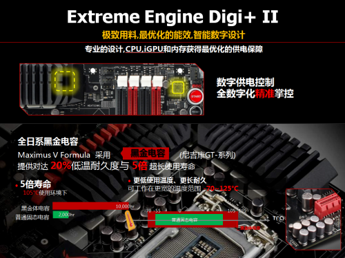 Z77最巅峰之作！华硕玩家国度M5E评测 