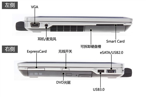 专业商务本 戴尔Latitude E6430s评测   (未完成） 