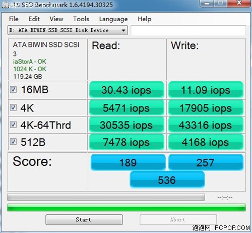 BIWIN C8302 SSD评测 