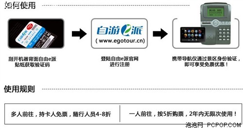 e路航大眼睛标配自游e派创旅游新时代 