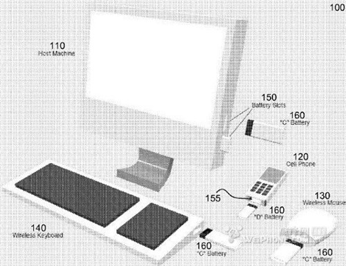 苹果获得功能较多可移动电池系统的新专利 