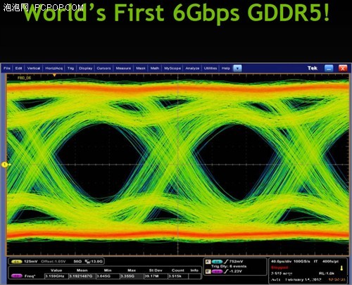 精挑细选高频版！华硕GTX660DC2T评测 