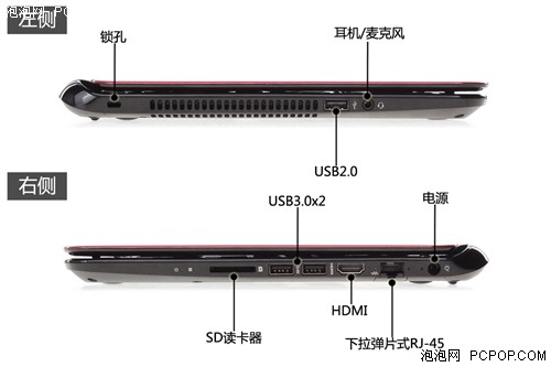 最低3999元 惠普Pavilion 14超极本评测 