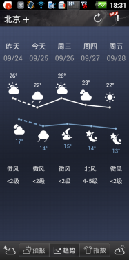 商务旅程更贴心 酷派8950体验商务应用 