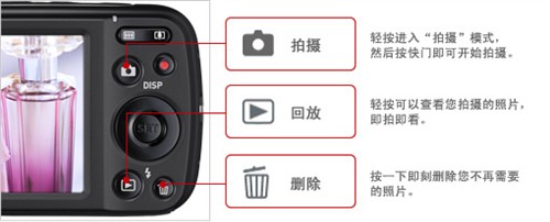 卡西欧相机N10评测 缤纷色彩小巧有型 