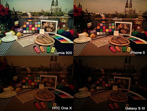 拍照混战:Lumia920/iPhone5/808/One X 