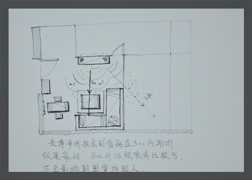 网友晒5W精致装修！麦博FC50成为主角 