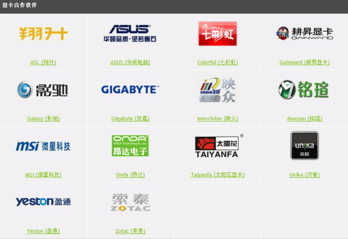 NVIDIA网吧利器GTX 650 