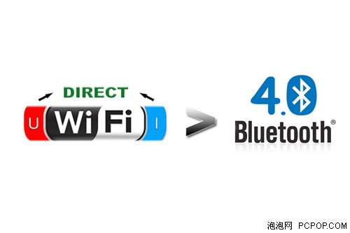 搭载WiFi Direct 智器平板无线更聪明 