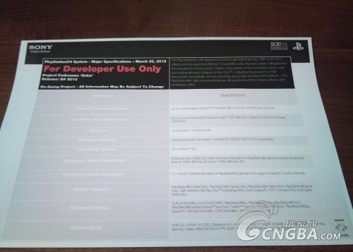 性能逆天!索尼PS4游戏机配置单流出