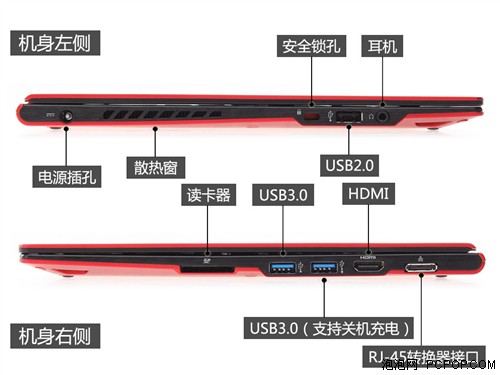 富士通U772评测 