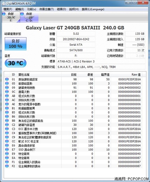 影驰LaserGT 240GB SSD评测 