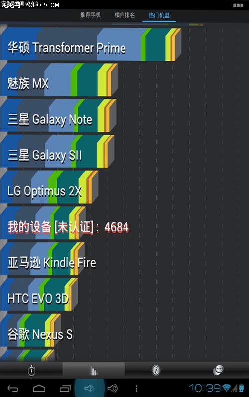 8吋IPS平板时代！昂达V811双核版评测 