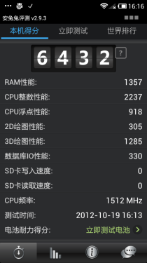 双核1.5GHz/1299元 小米1S青春版评测 