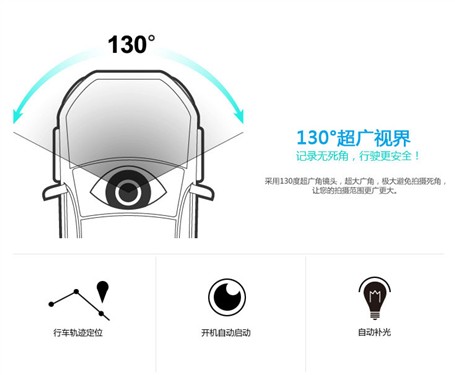 导航行车两不误！e路航大眼睛Y50体验 