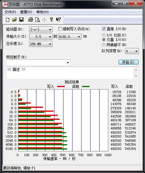 优异大厂首款SSD SK-Hynix SH910测试 