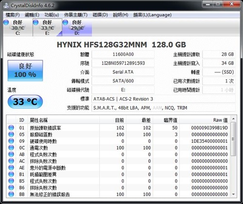 优异大厂首款SSD SK-Hynix SH910测试 