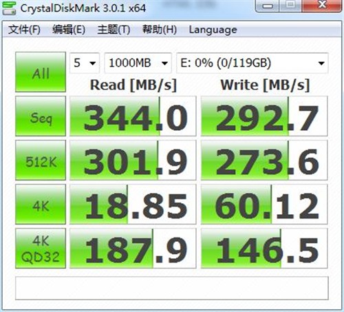 优异大厂首款SSD SK-Hynix SH910测试 