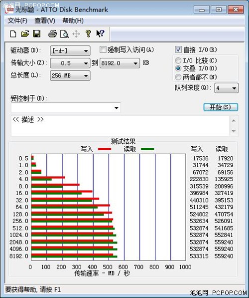 威刚 