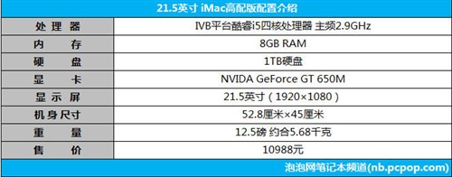 新设计更轻薄！新iMac各地区价格汇总 