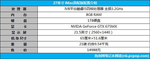 新设计更轻薄！新iMac各地区价格汇总 
