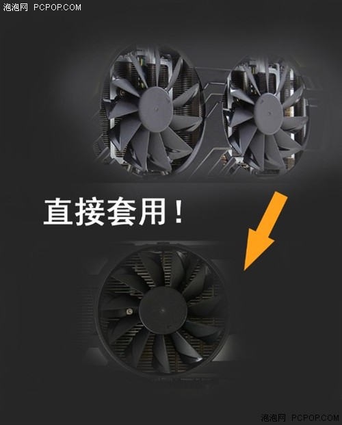 GTX650需要双风扇!元芳这事你怎么看? 