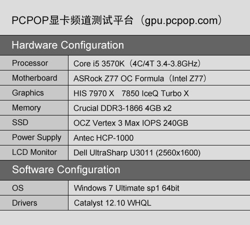 只为超频而生！HIS iPower显卡全解析 