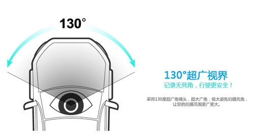 强由心生远峰e路航Y50大眼睛硬件解析 