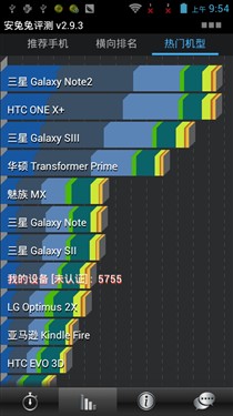 IPS屏+安卓4.1 夏新大V进步版试玩体验 