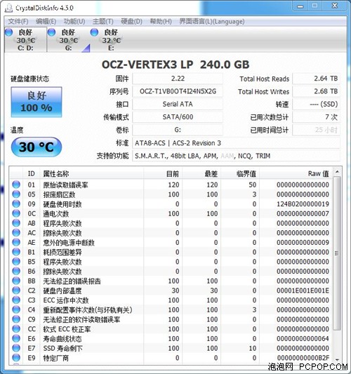 OCZ SSD 